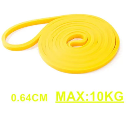 FlexCore™ Resistance Bands Set