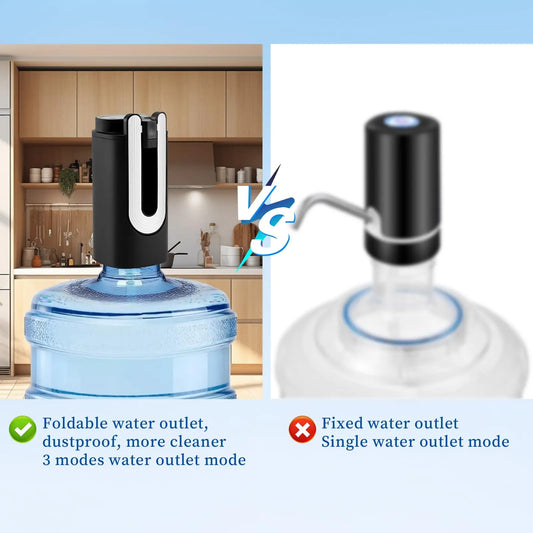 Electric Water Dispenser™ Type-C Charging